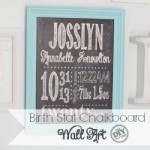 DIY birth stat chalkboard wall art